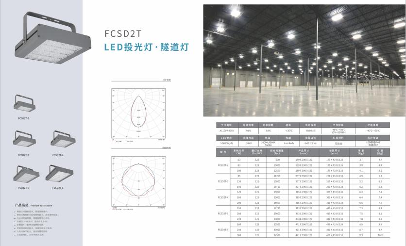达坂城投光灯 达坂城投光灯